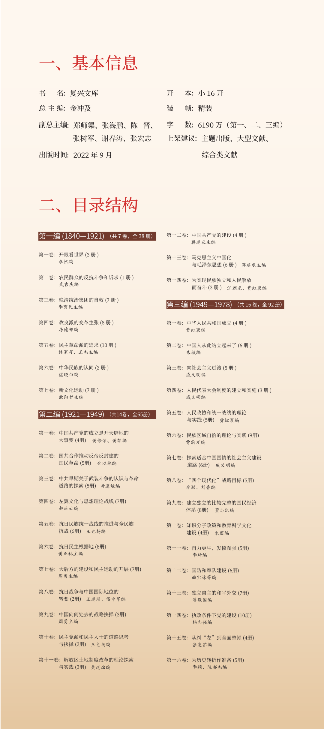 昆明市西山区图书馆