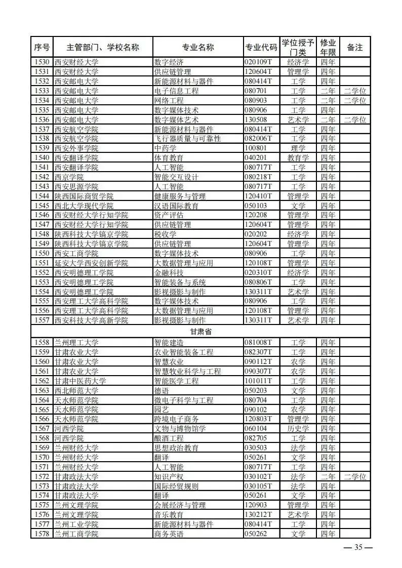 云南省招生考试院