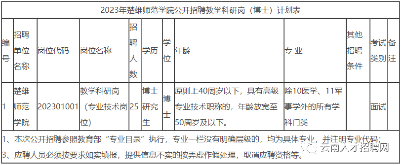 悦读嵩明