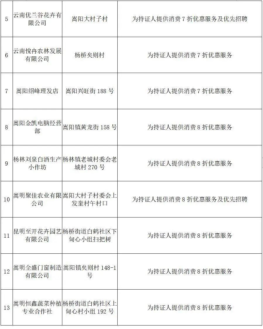 悦读嵩明