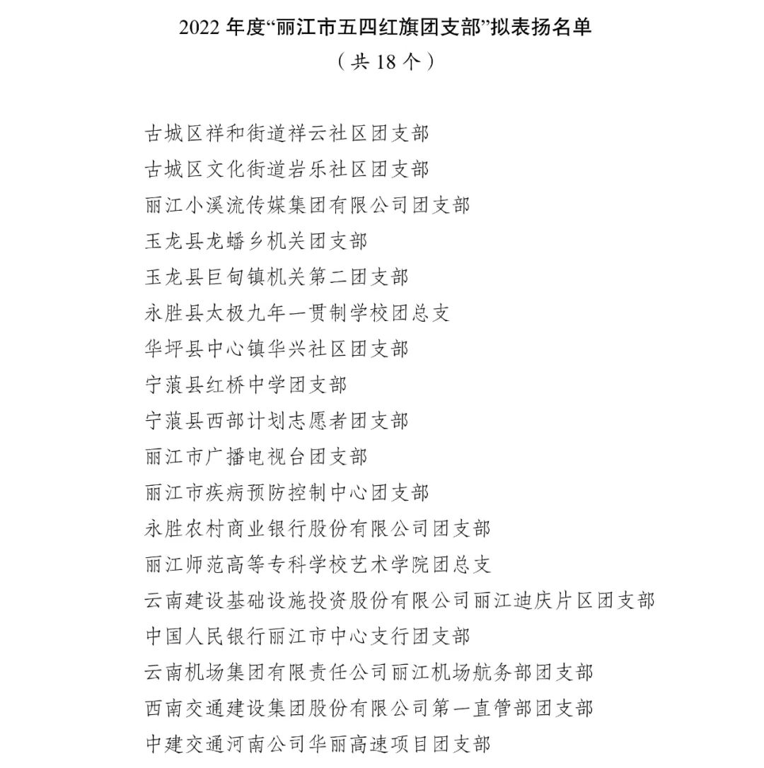 丽江日报
