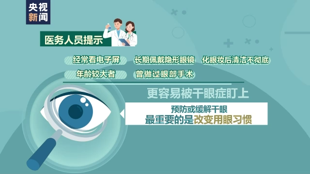 美丽云南微科普