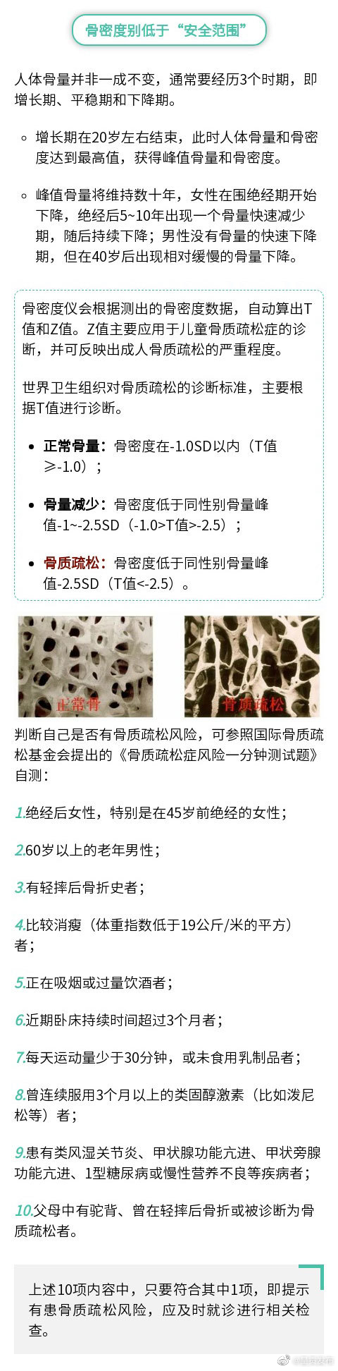 呈贡发布