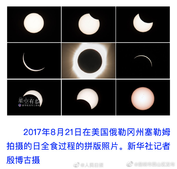 昆明市西山区发布