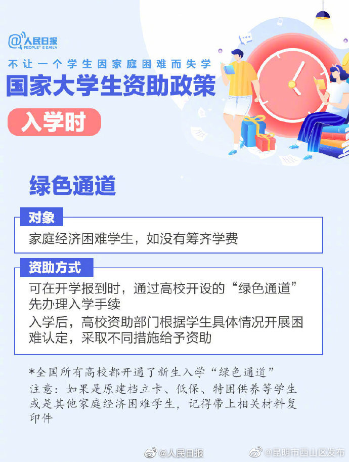 昆明市西山区发布