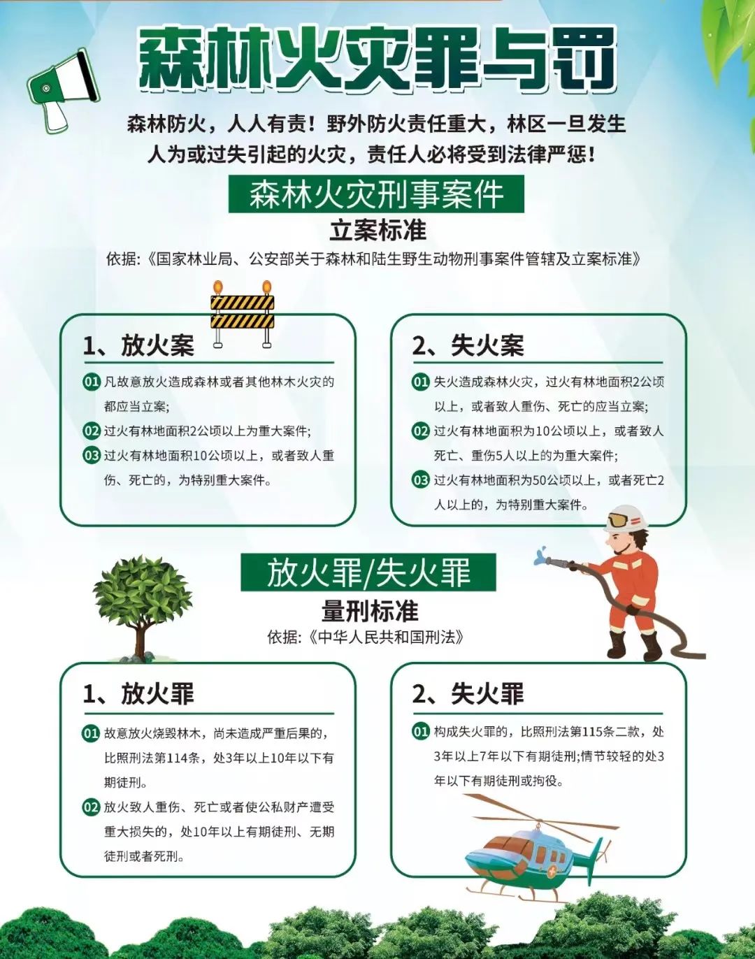 宜良之窗