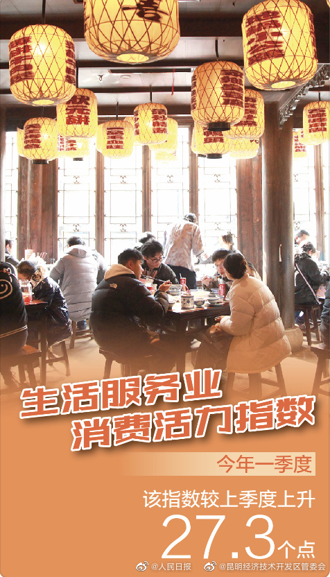 昆明经济技术开发区管委会