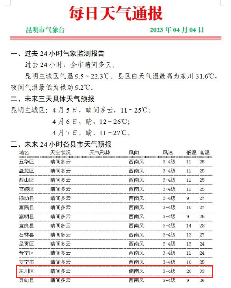 昆明信息港/cnkmxxg