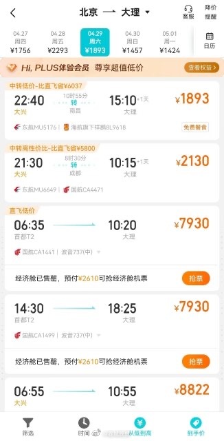 机票售罄！酒店预订量大涨！五一将至，“有风的地方”超热门