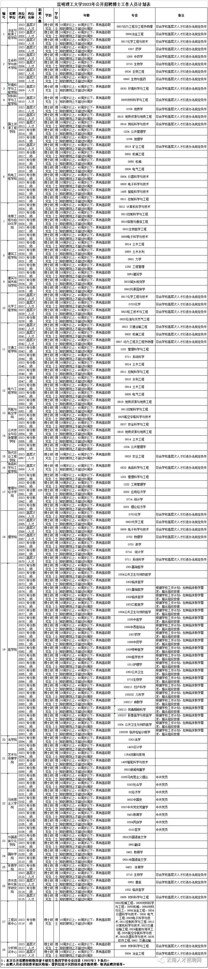 悦读嵩明