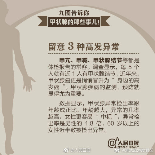 滇池旅游度假区