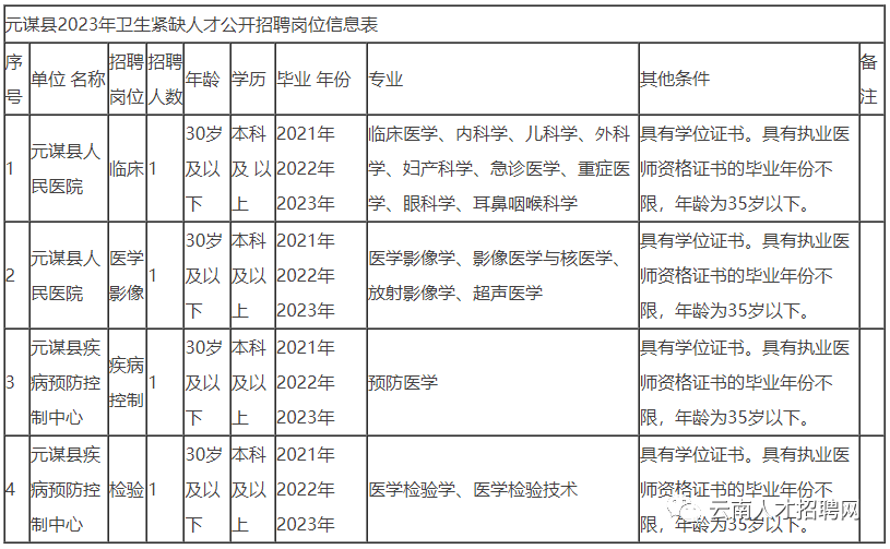 悦读嵩明