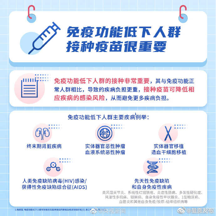 呈贡发布