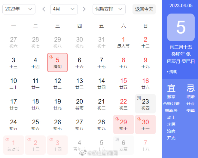 “清明节”保山出行指南，了解易拥堵时段路段，提前规划路线！