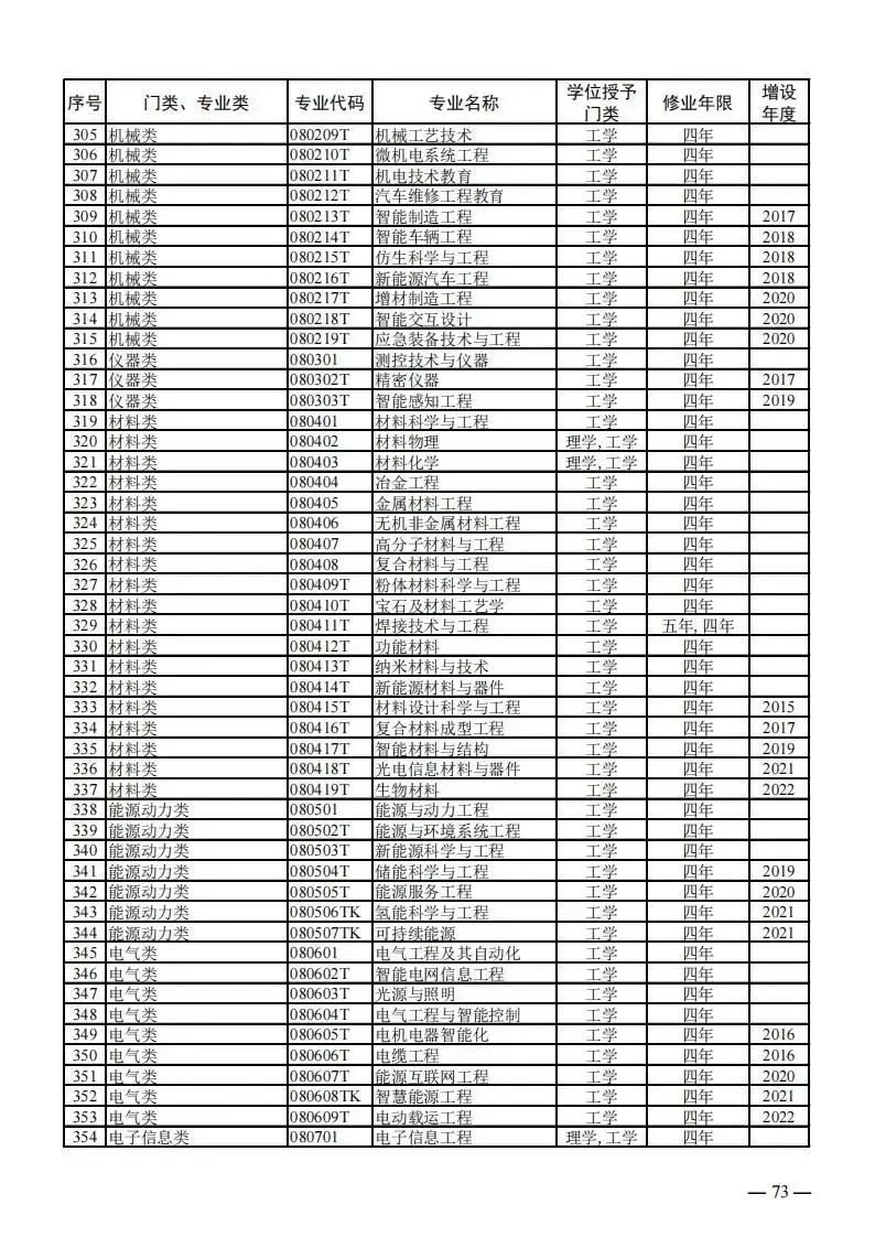 云南省招生考试院
