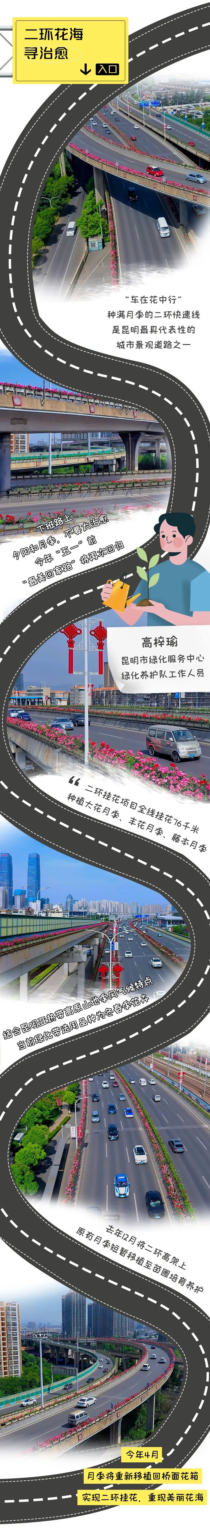 昆明国家高新区发布