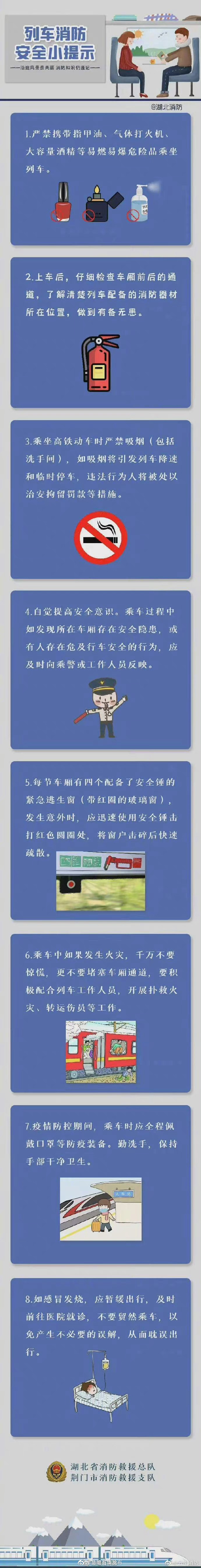 乘坐列车消防须知