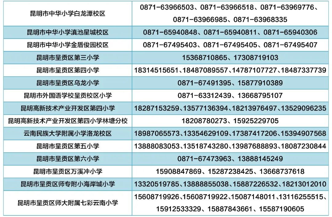 昆明经开区