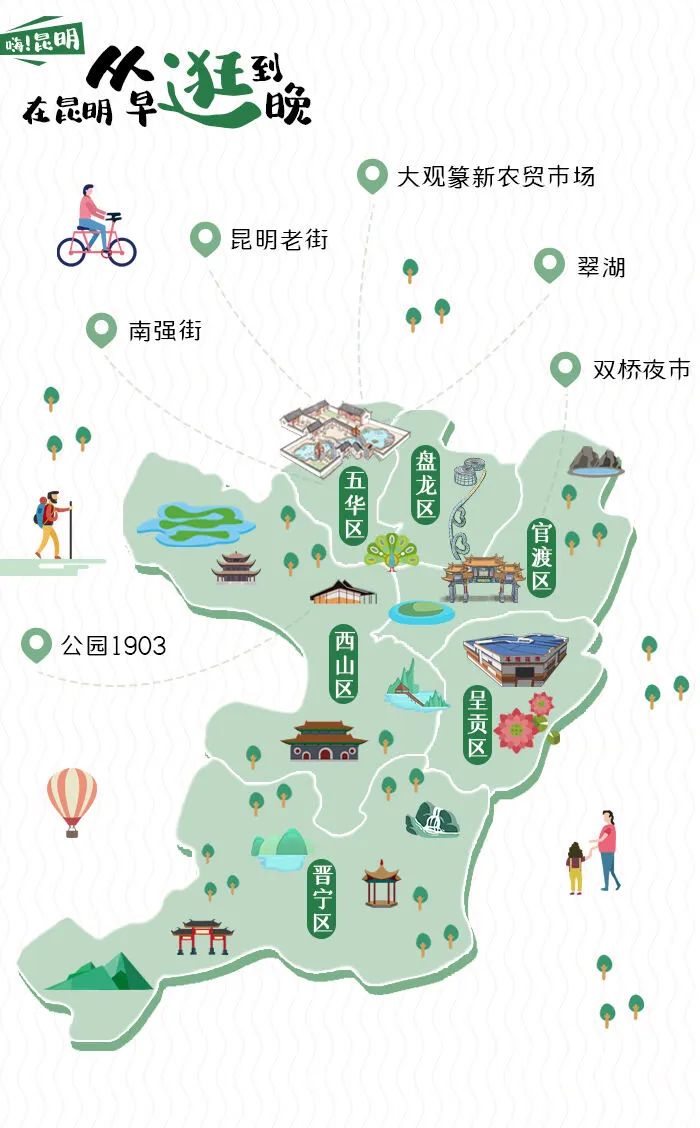昆明文旅