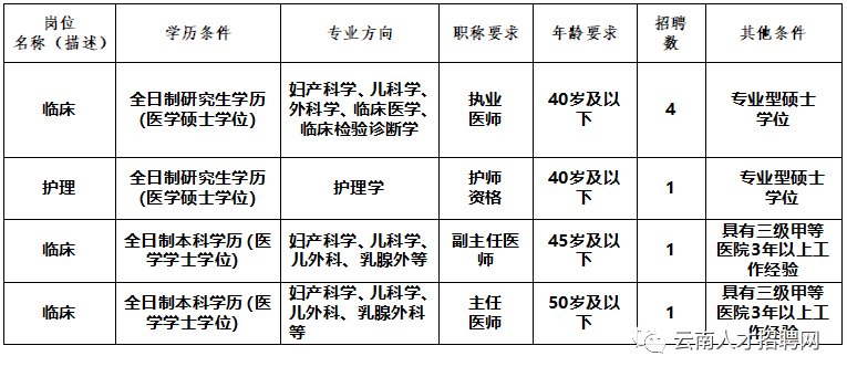 悦读嵩明