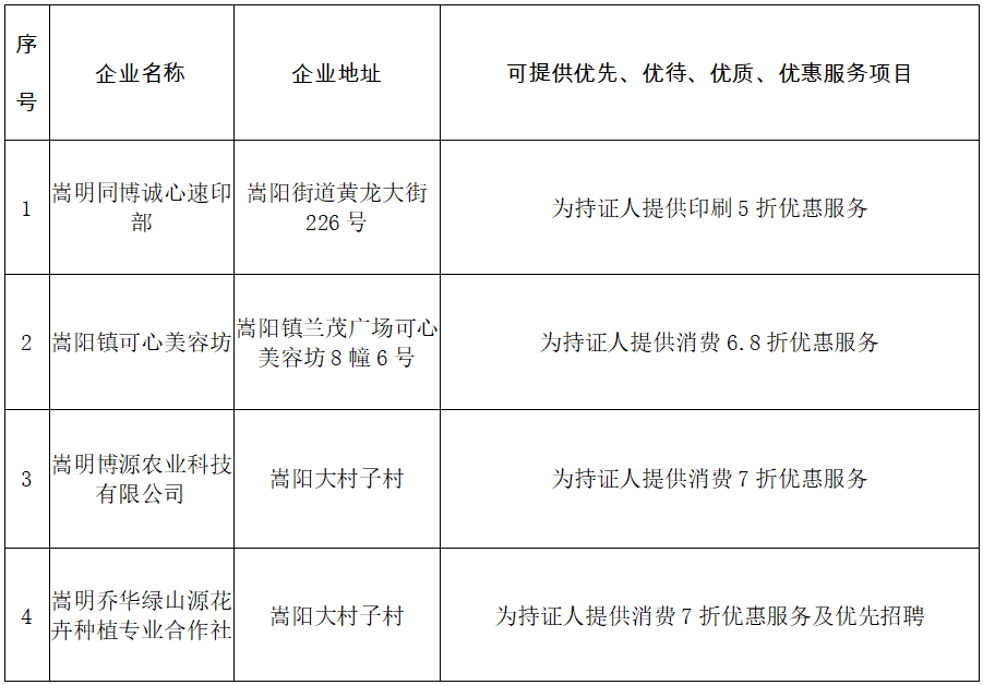 悦读嵩明