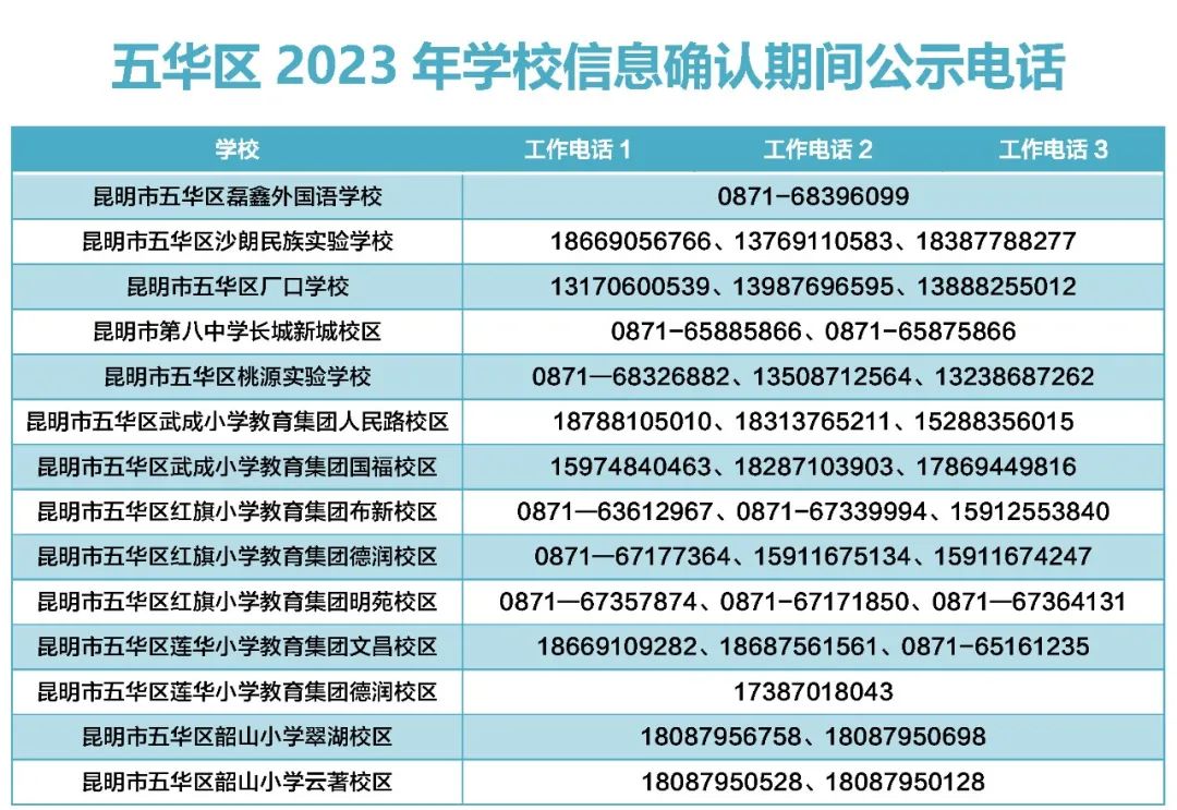 昆明经开区