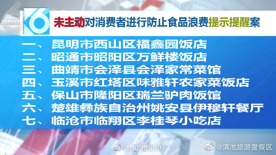 滇池旅游度假区