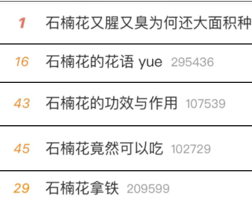 春城晚报