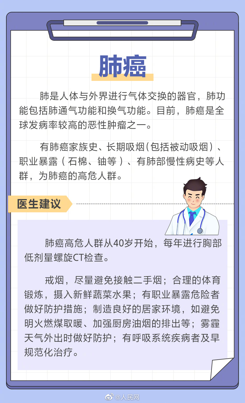 人民网
