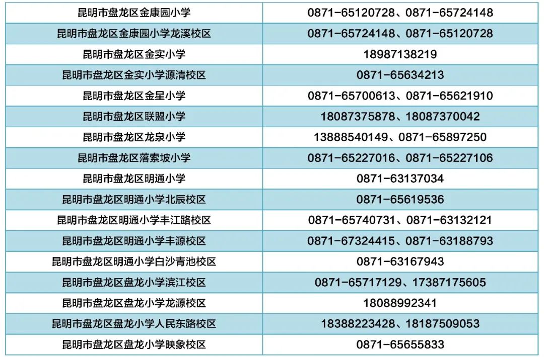 昆明经开区