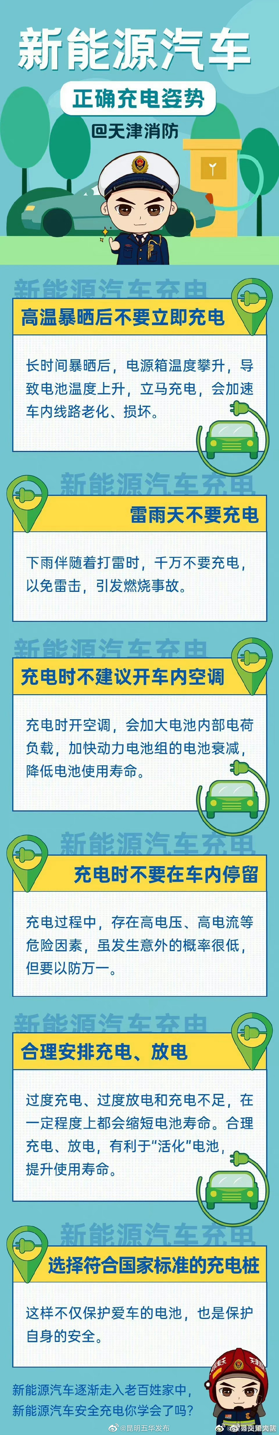 新能源车充电安全