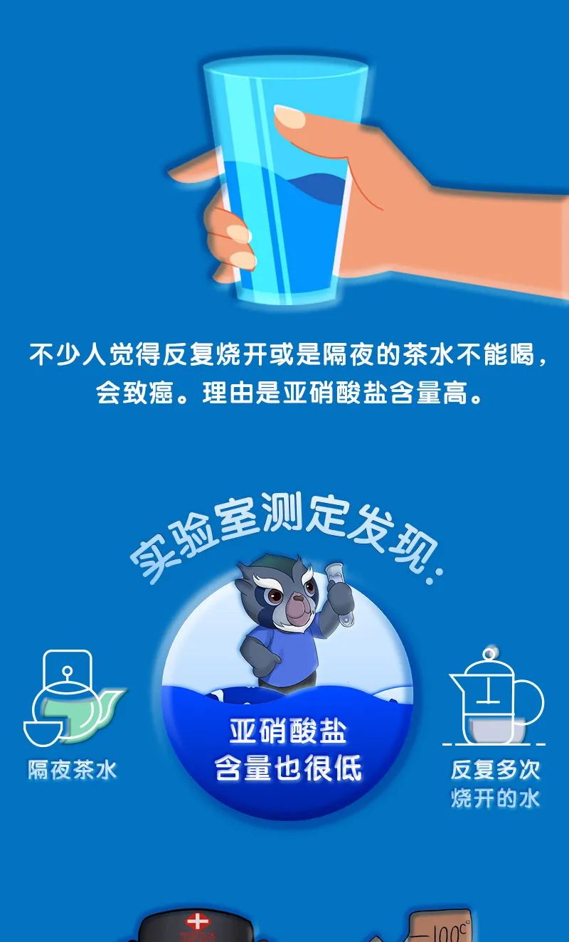 云南疾控
