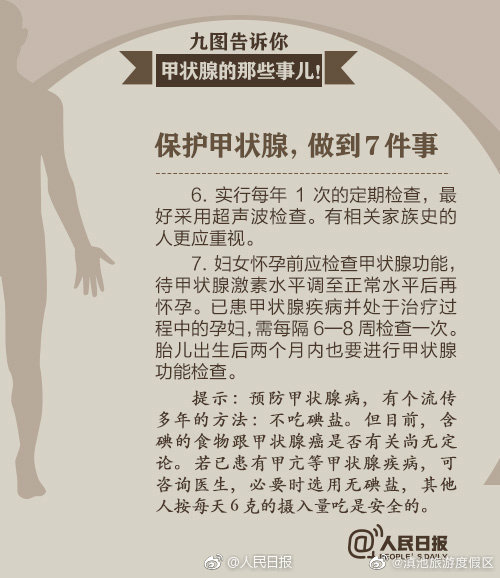滇池旅游度假区