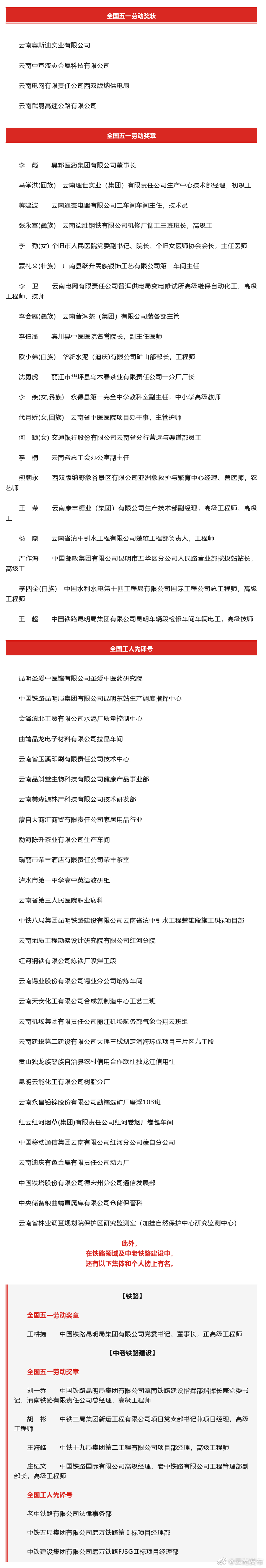 全国五一劳动奖、全国工人先锋号公示！云南这些集体和个人上榜