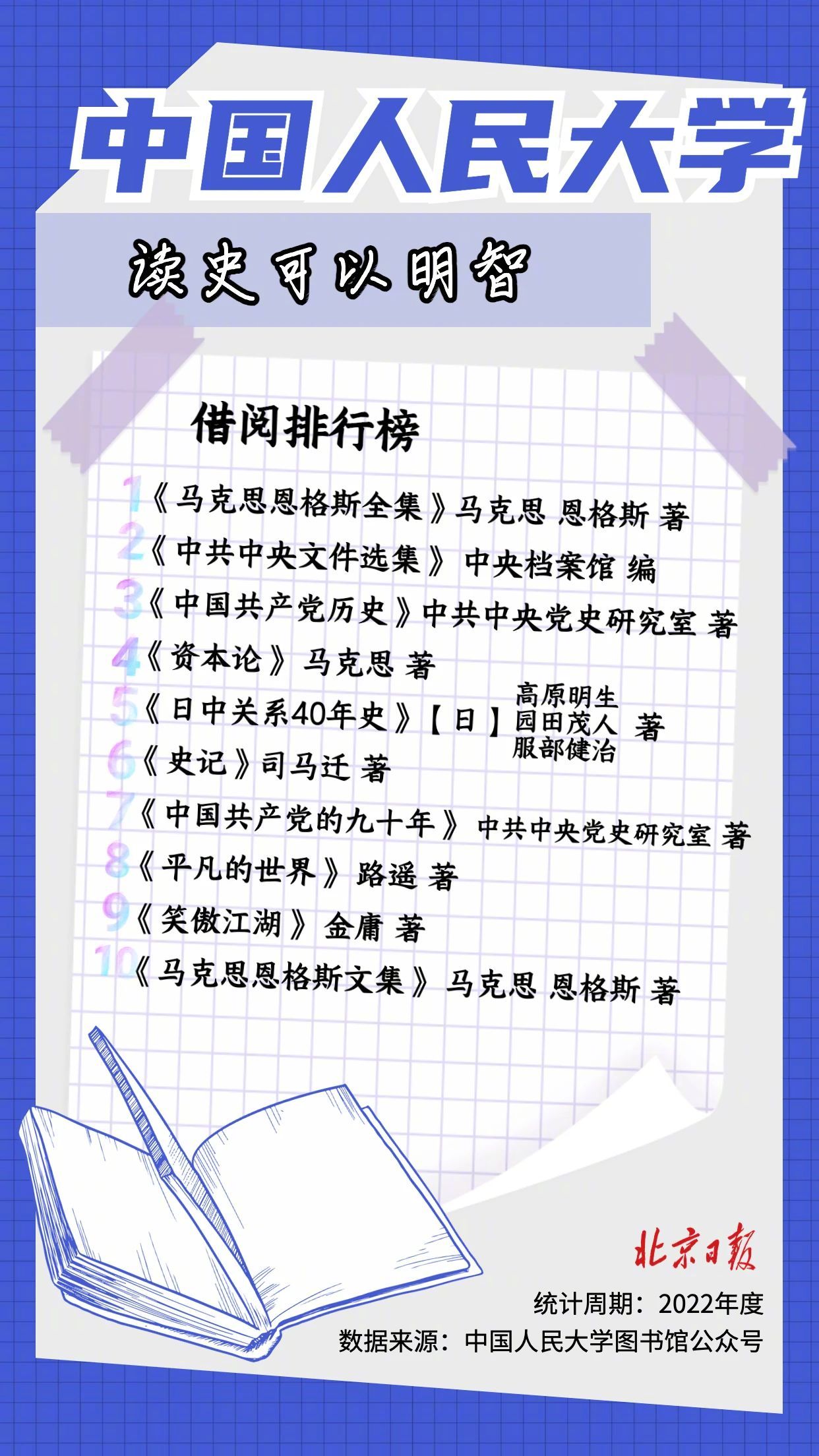 人民网