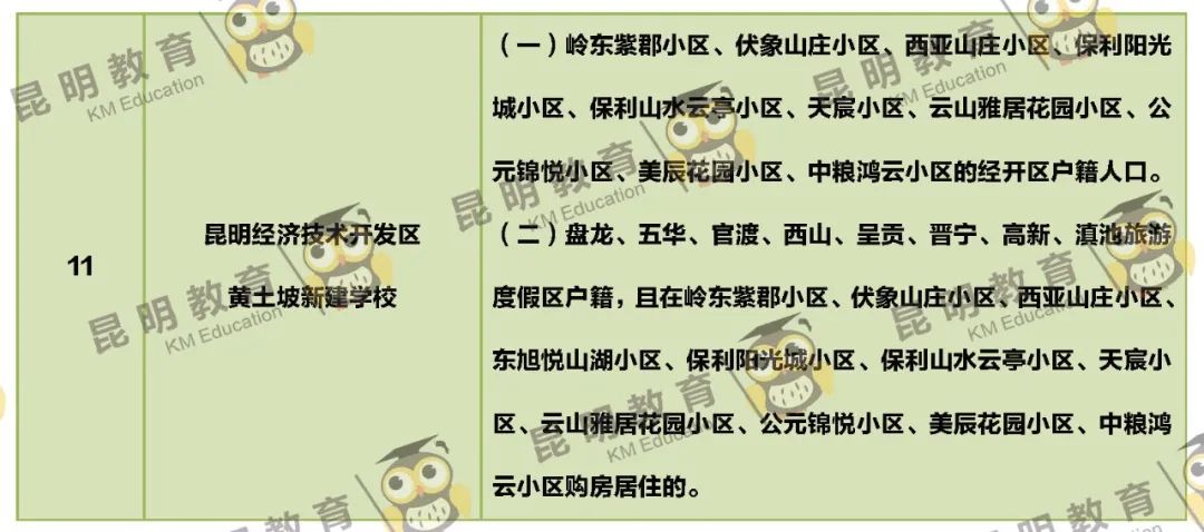 昆明信息港/cnkmxxg