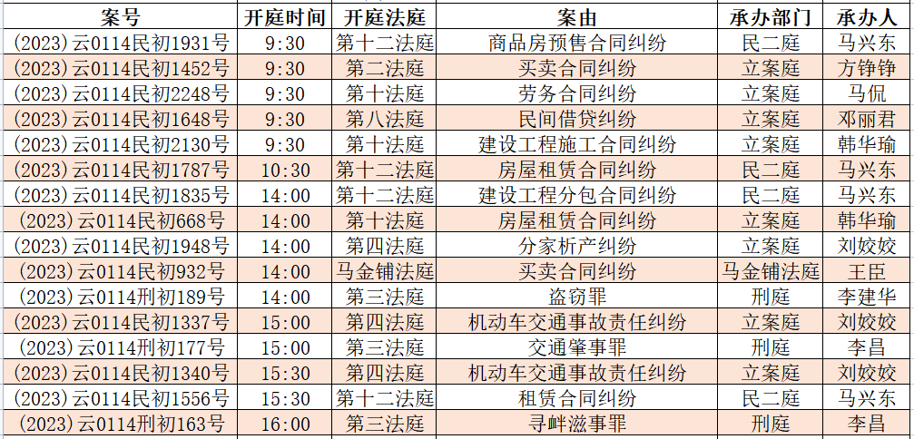 昆明市呈贡区人民法院