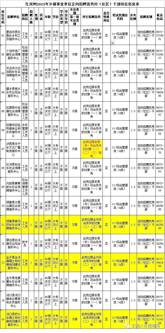 悦读嵩明