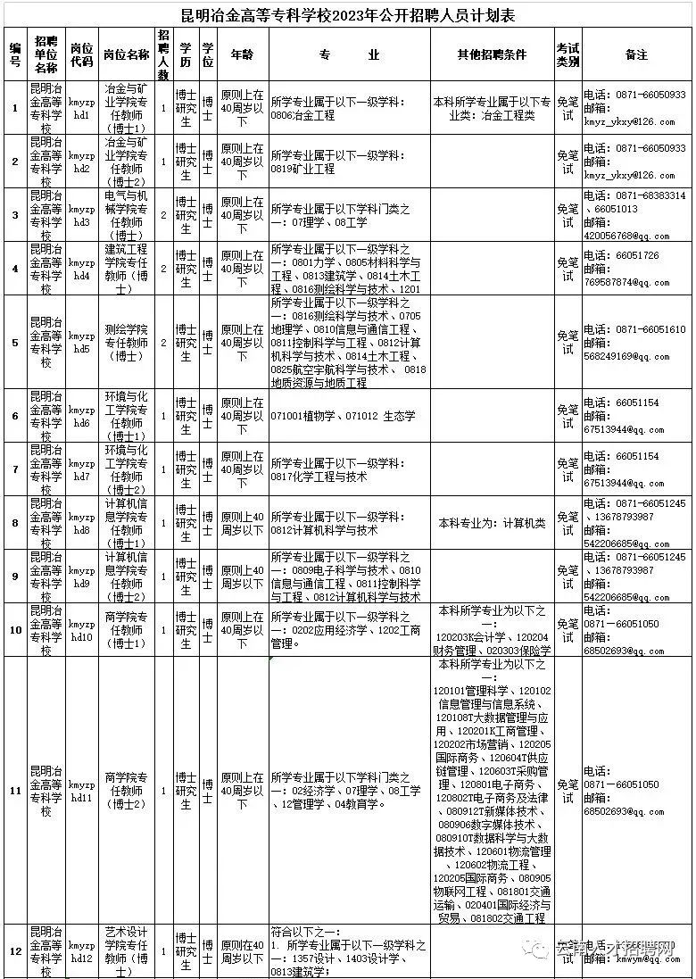 悦读嵩明