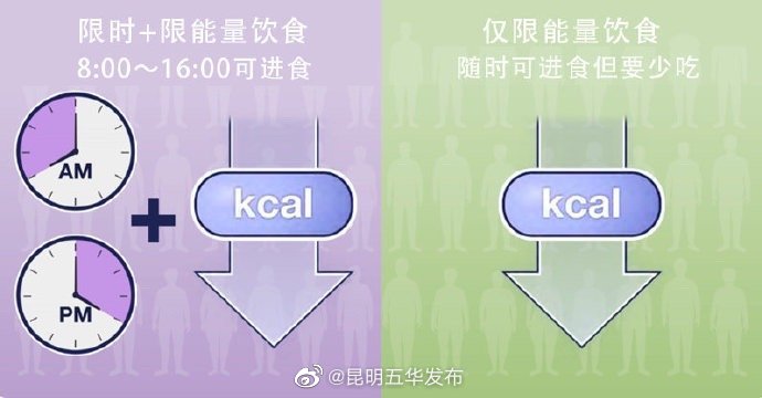 昆明五华发布