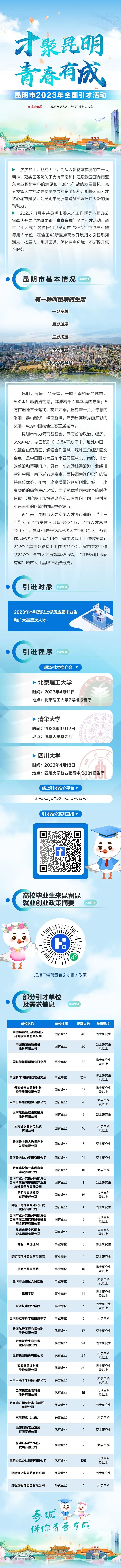 春城先锋