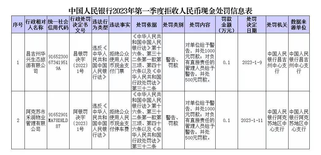 丽江日报