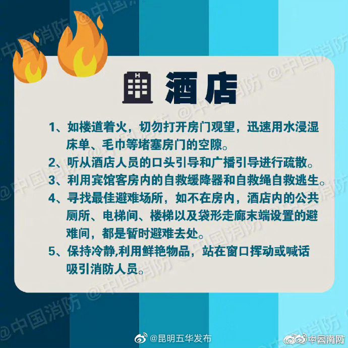 昆明五华发布