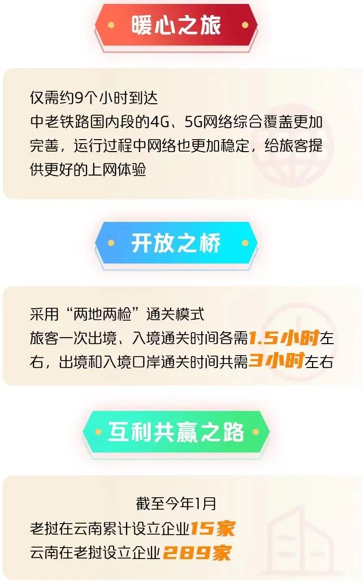 云南省人民政府网