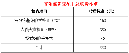 景谷人民医院