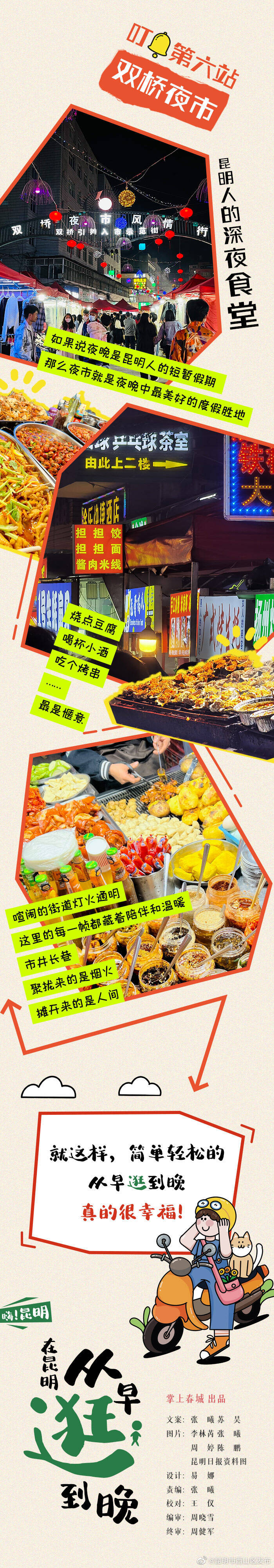 昆明市西山区发布