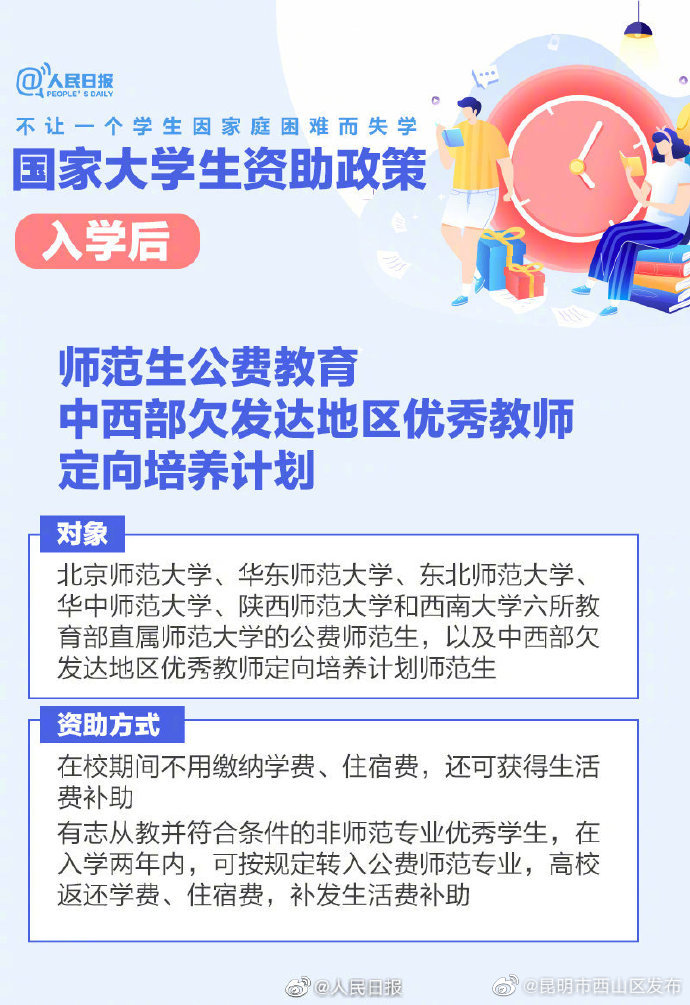 昆明市西山区发布