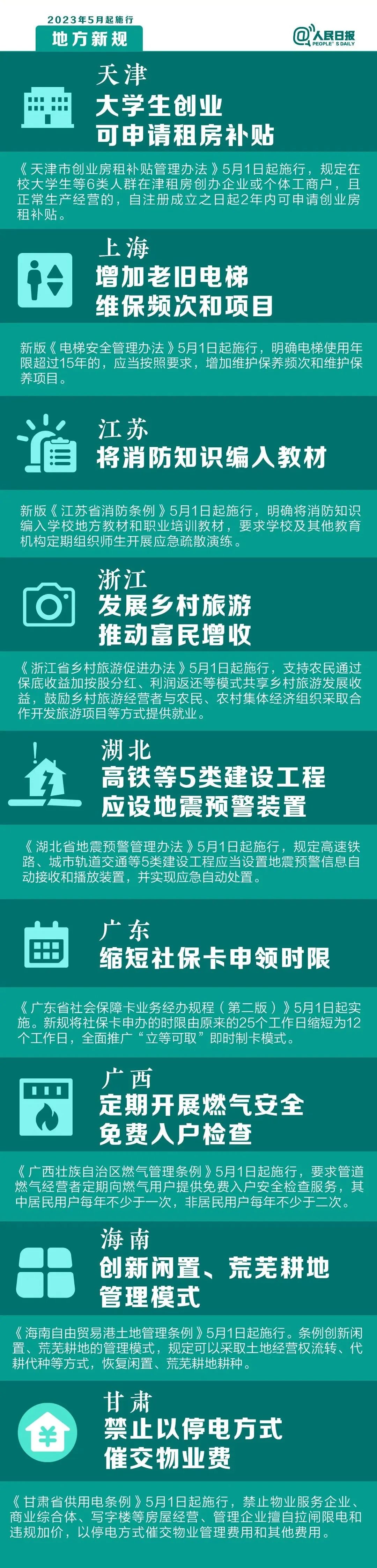 昆明阳宗海风景名胜区