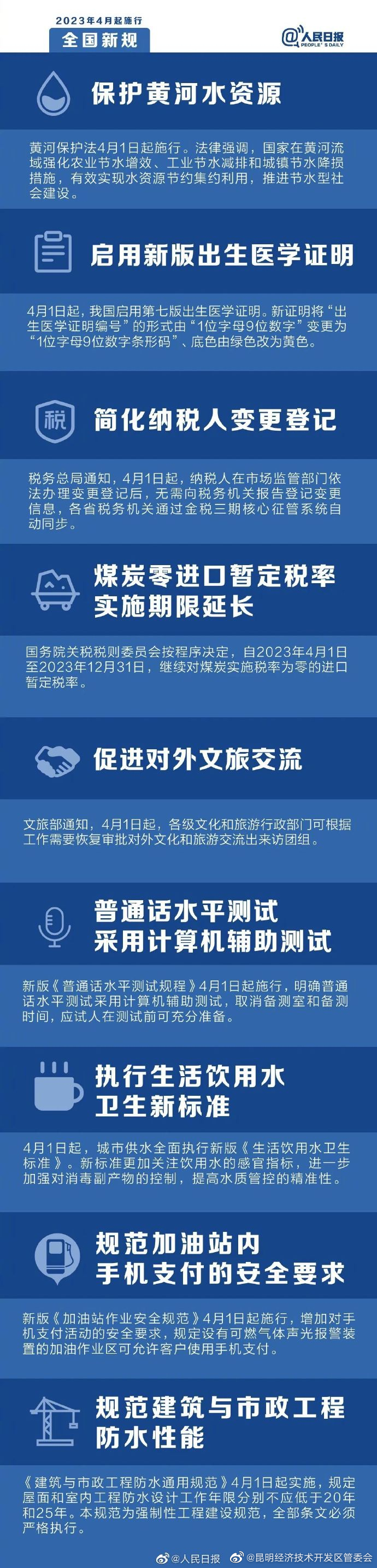 昆明经济技术开发区管委会