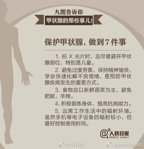 滇池旅游度假区